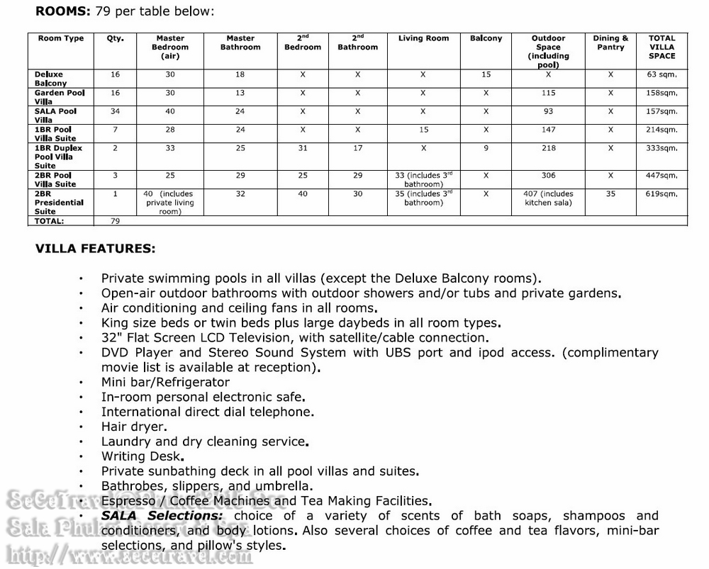 SeCeTravel-Phuket-Sala-Fact Sheet-01