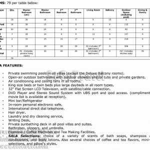 SeCeTravel-Phuket-Sala-Fact Sheet-01